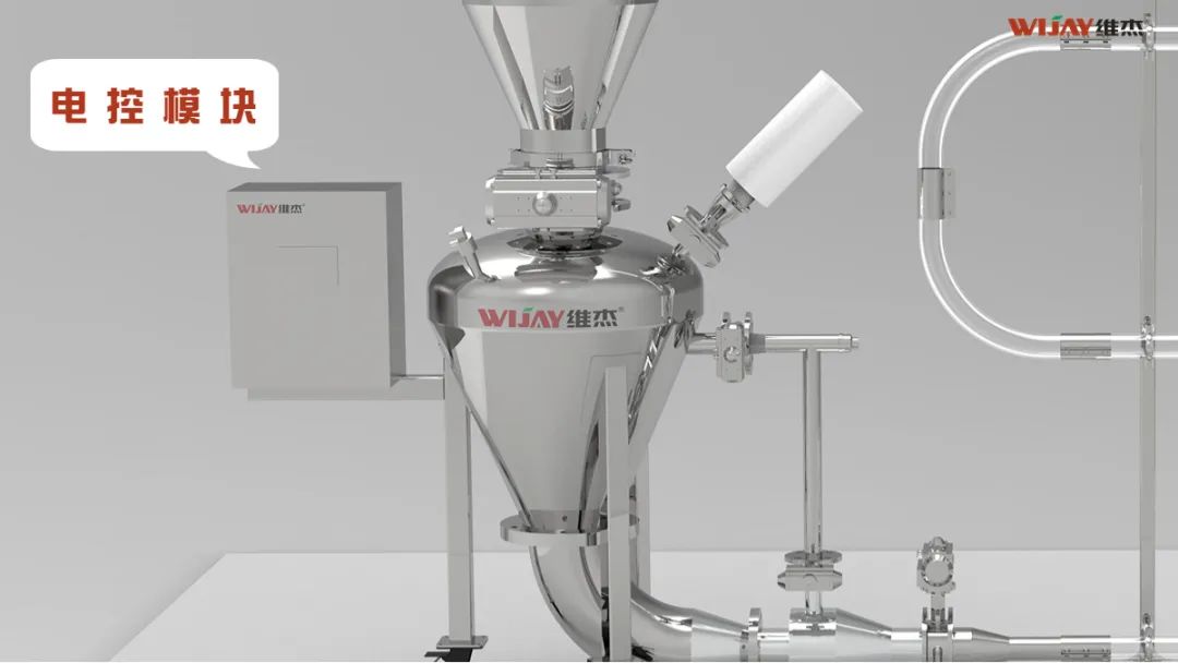 Innovative R&D: Wijay’s Positive Pressure Conveying插图2